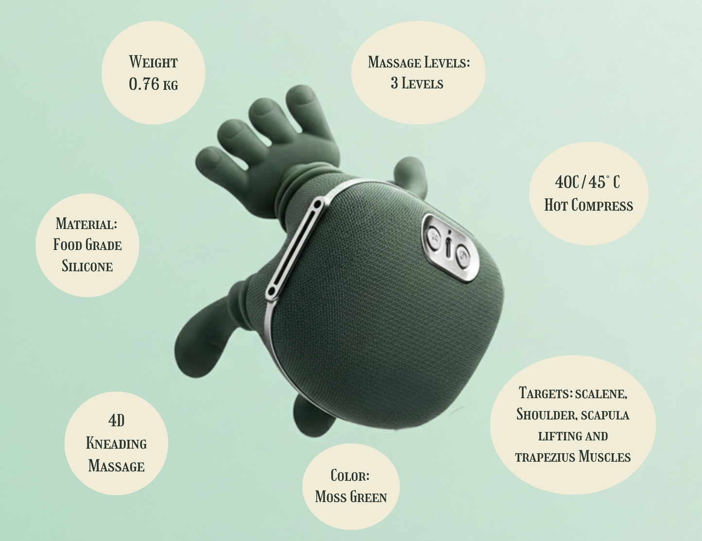 Neck & Shoulder Massager