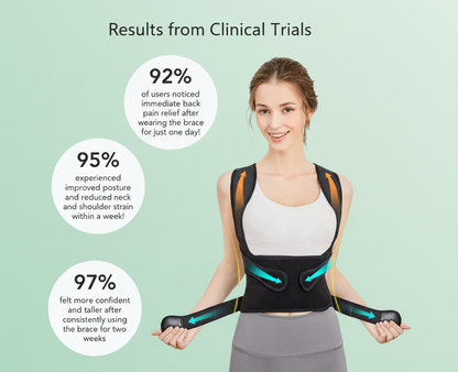 Posture Corrector Back Support Belt